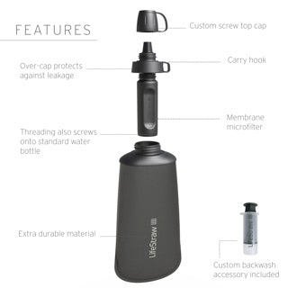 LifeStraw Peak Series 650ml Squeeze Bottle