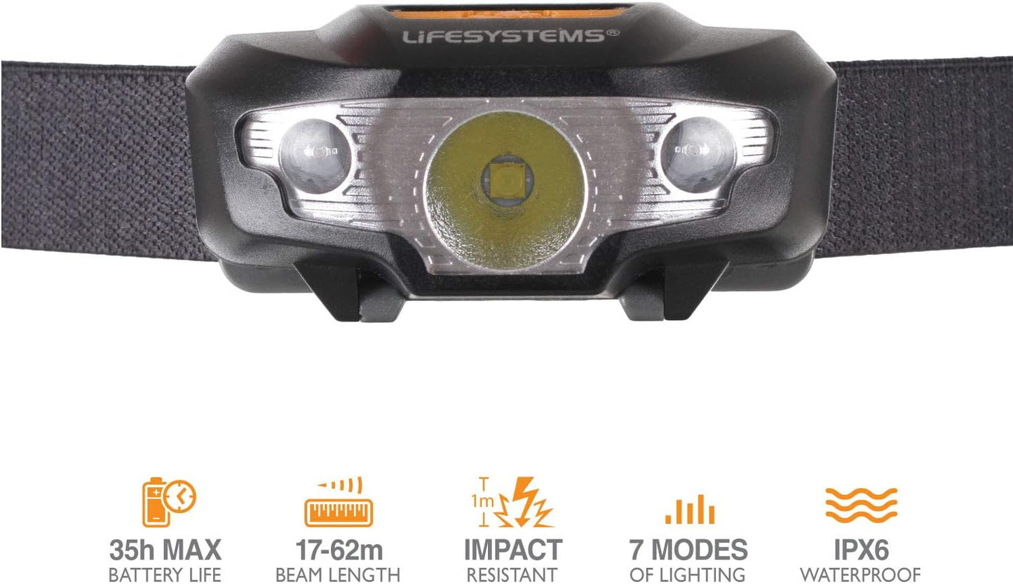 Intensity 155 Lumen Water Resistant LED Head Torch with Adjustable Beam Angle, Uses Single AA Battery