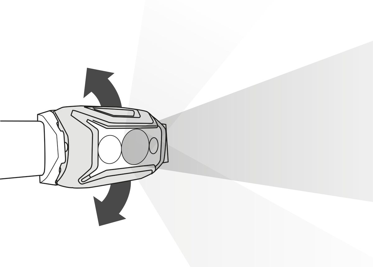 Petzl Actik Core 625 Lumen Headlamp (Various Colours) (Updated Version)