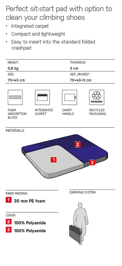 Ocun Sitpad